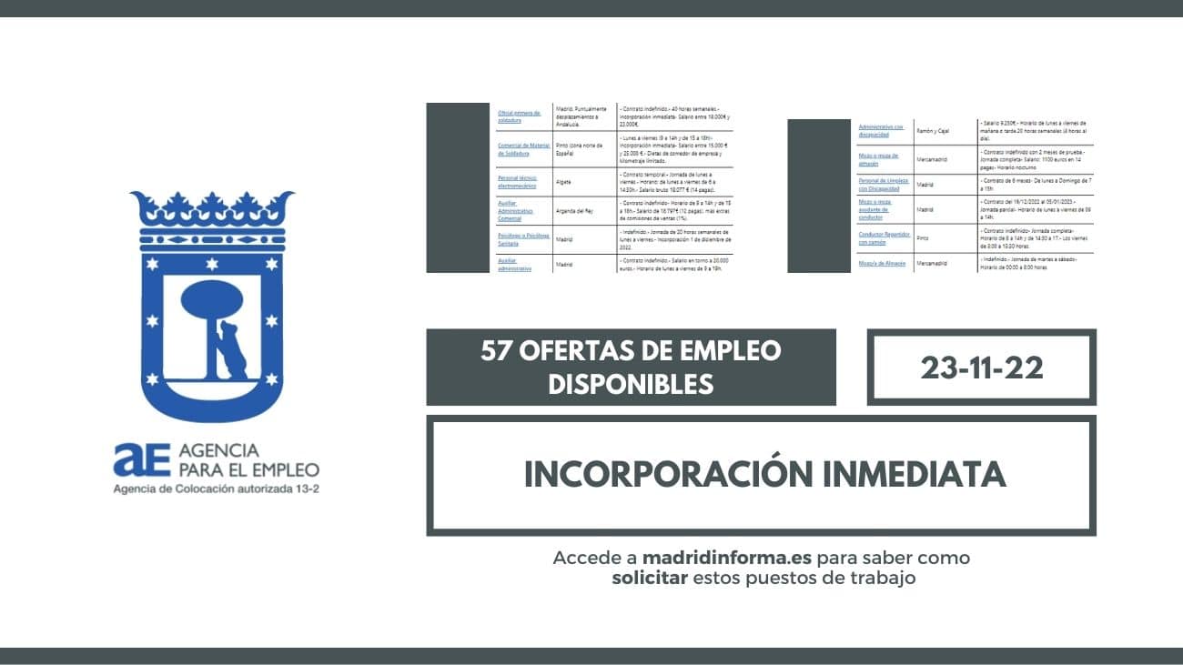 Agencia Empleo Madrid 23 noviembre 2022