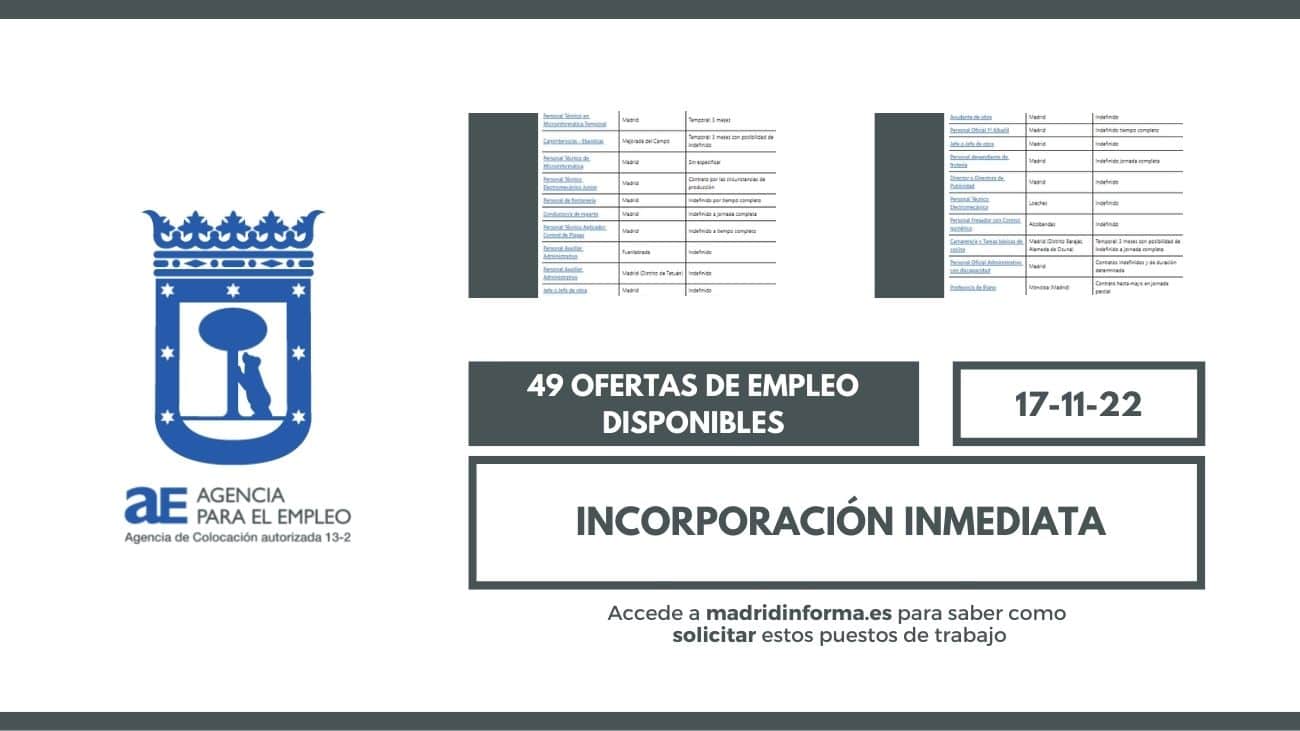 Bolsa de empleo Madrid