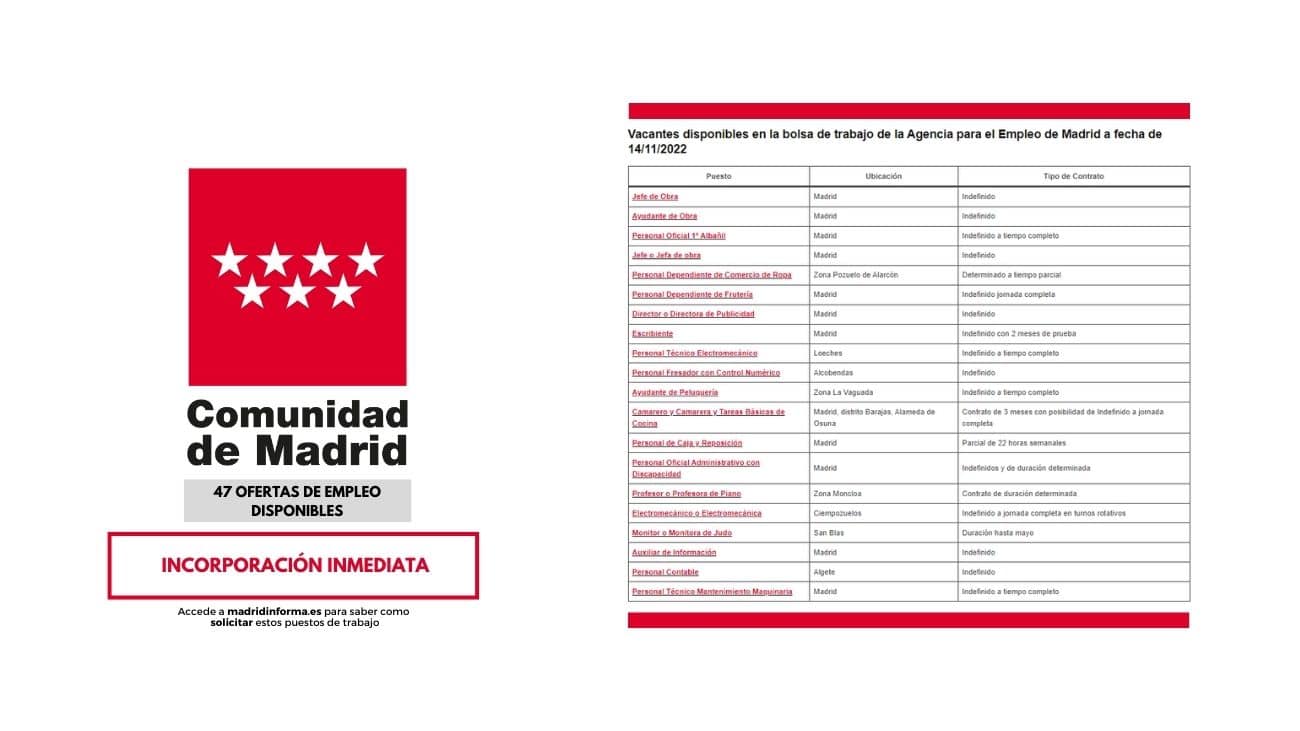 empleo comunidad de madrid 14-11-22