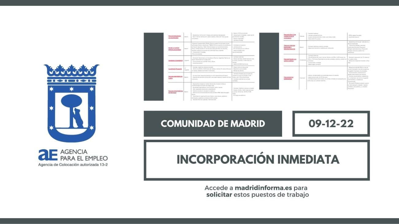 Agencia Empleo Madrid 9 diciembre 2022