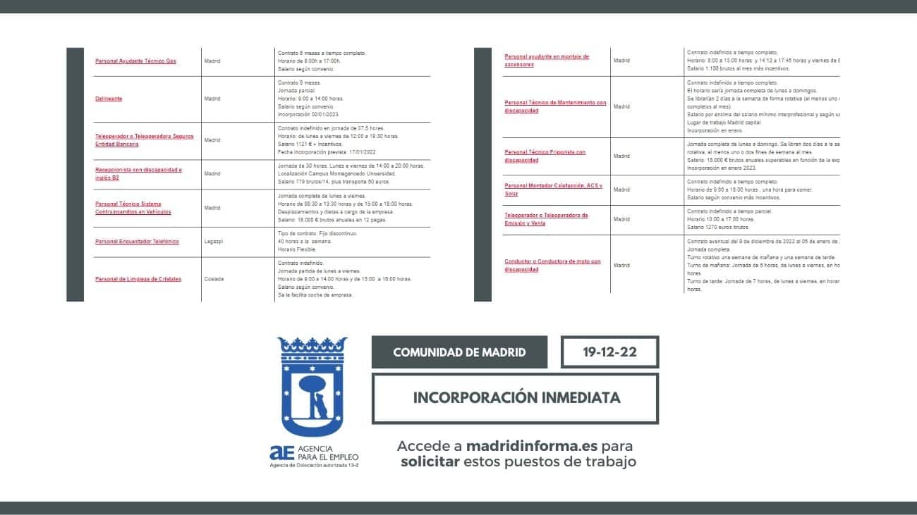 Agencia Empleo Madrid 19 diciembre 2022