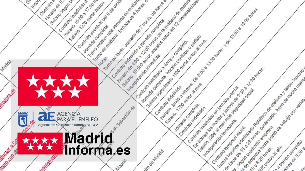 Agencia Empleo Madrid 17 enero 2023