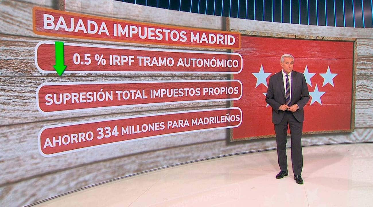 bajada de impuestos Comunidad de Madrid