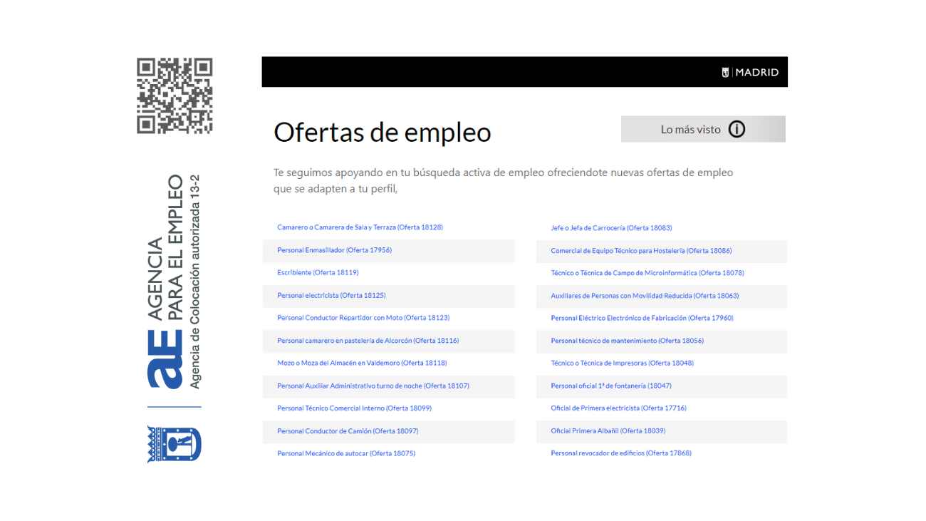 Agencia Empleo Madrid 15 marzo 2023