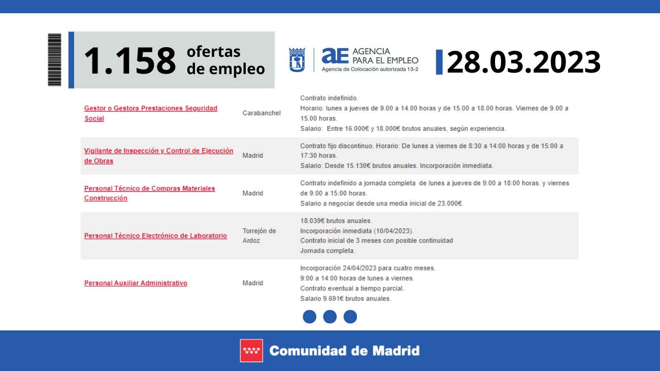 Agencia Empleo Madrid 28 marzo 2023