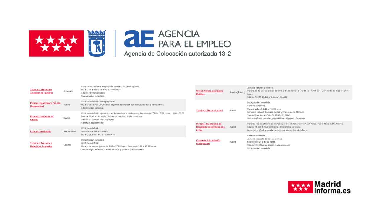 Agencia Empleo Madrid 1 marzo 2023