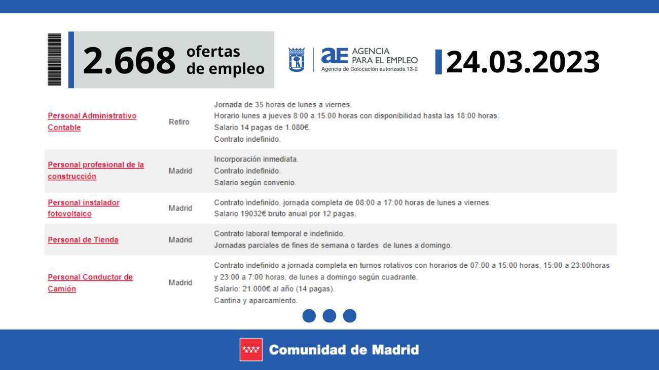 Agencia Empleo Madrid 24 marzo 2023