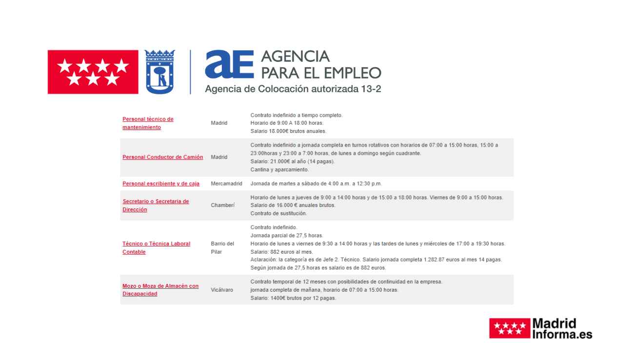 Agencia Empleo Madrid 7 marzo 2023