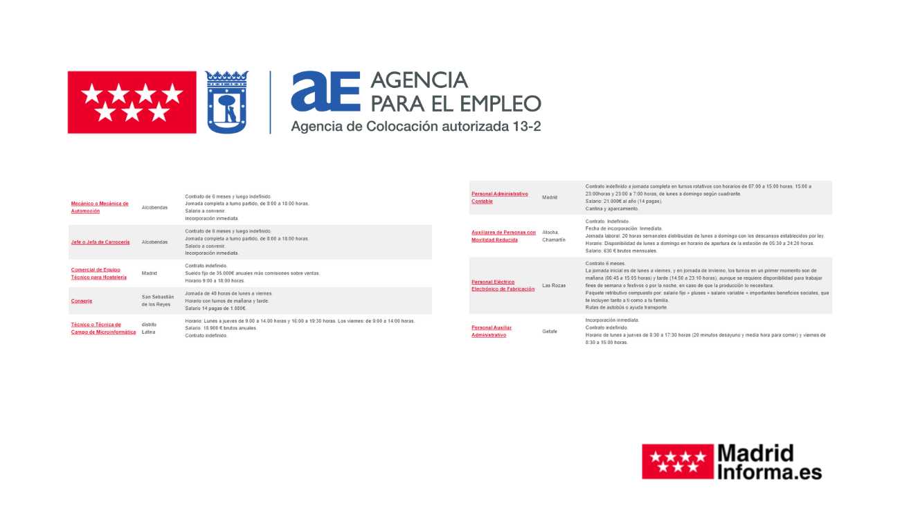 Agencia Empleo Madrid 9 marzo 2023