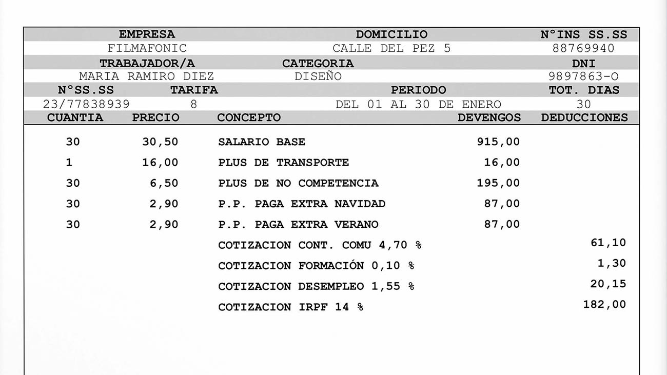 IRPF declaración Renta nómina