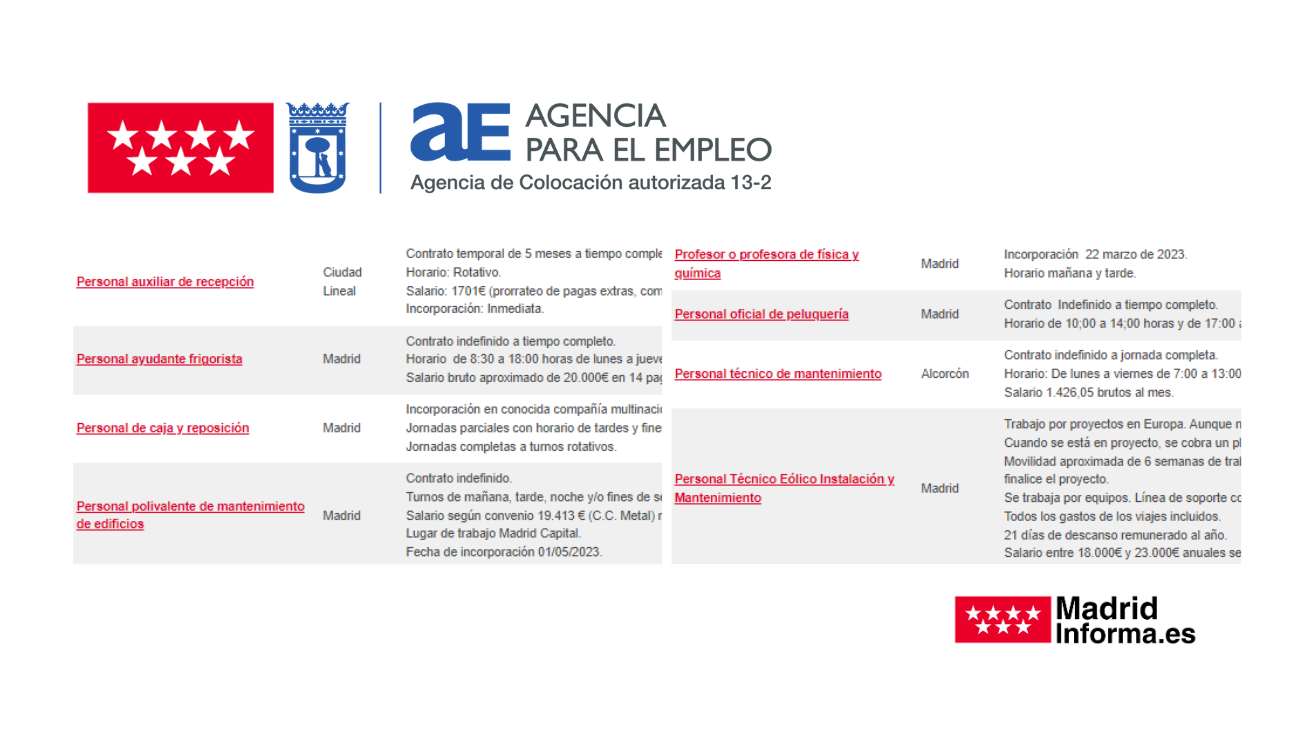 Empleo Madrid 11 abril 2023