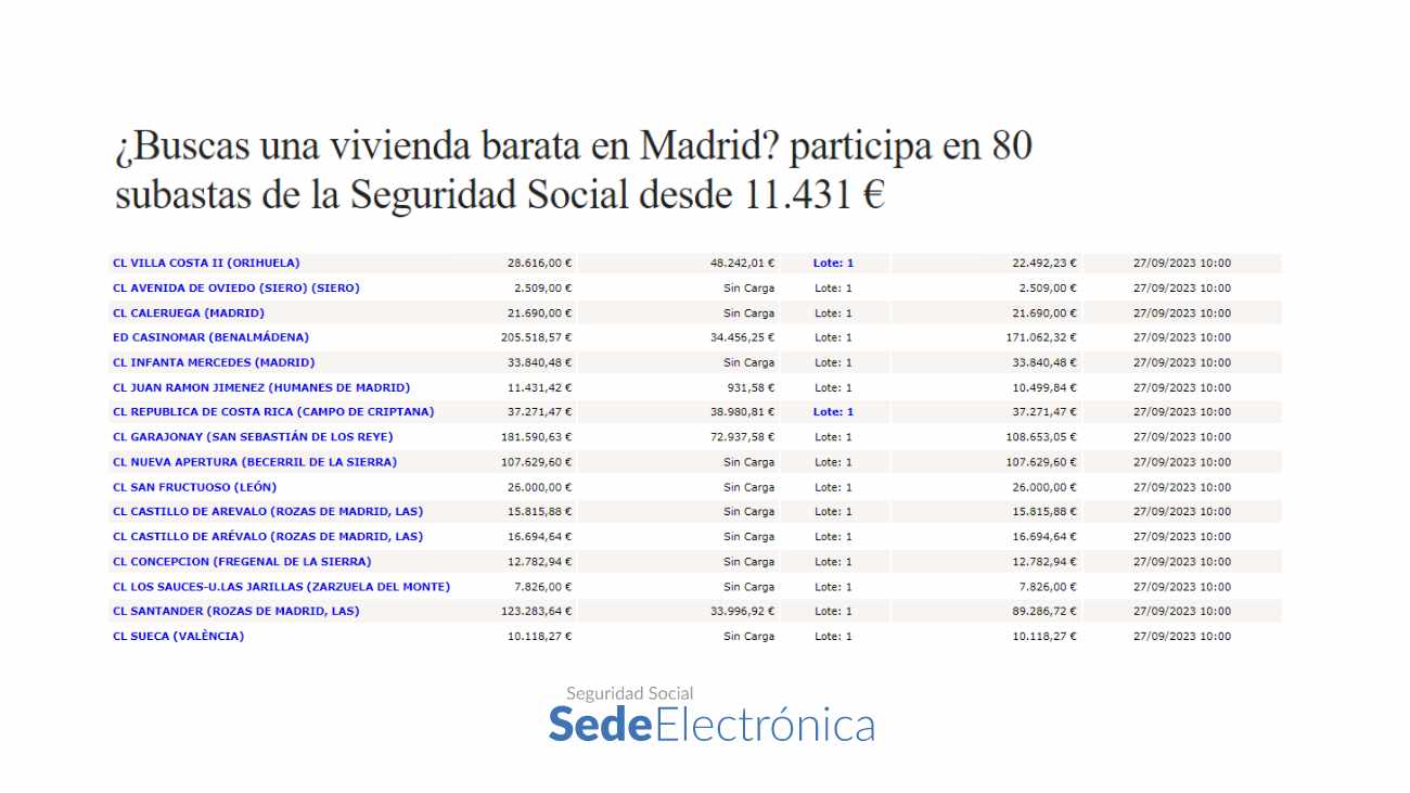 viviendas baratas Madrid