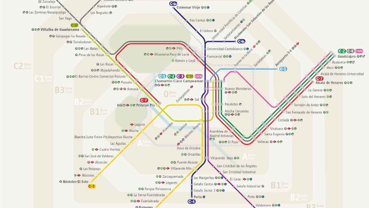 Fechas de los cortes en Cercanías.