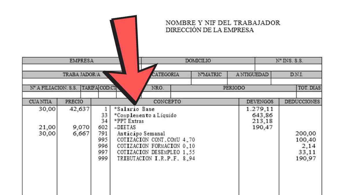 Ejemplo de nómina con flecha señalando el salario base y complementos.