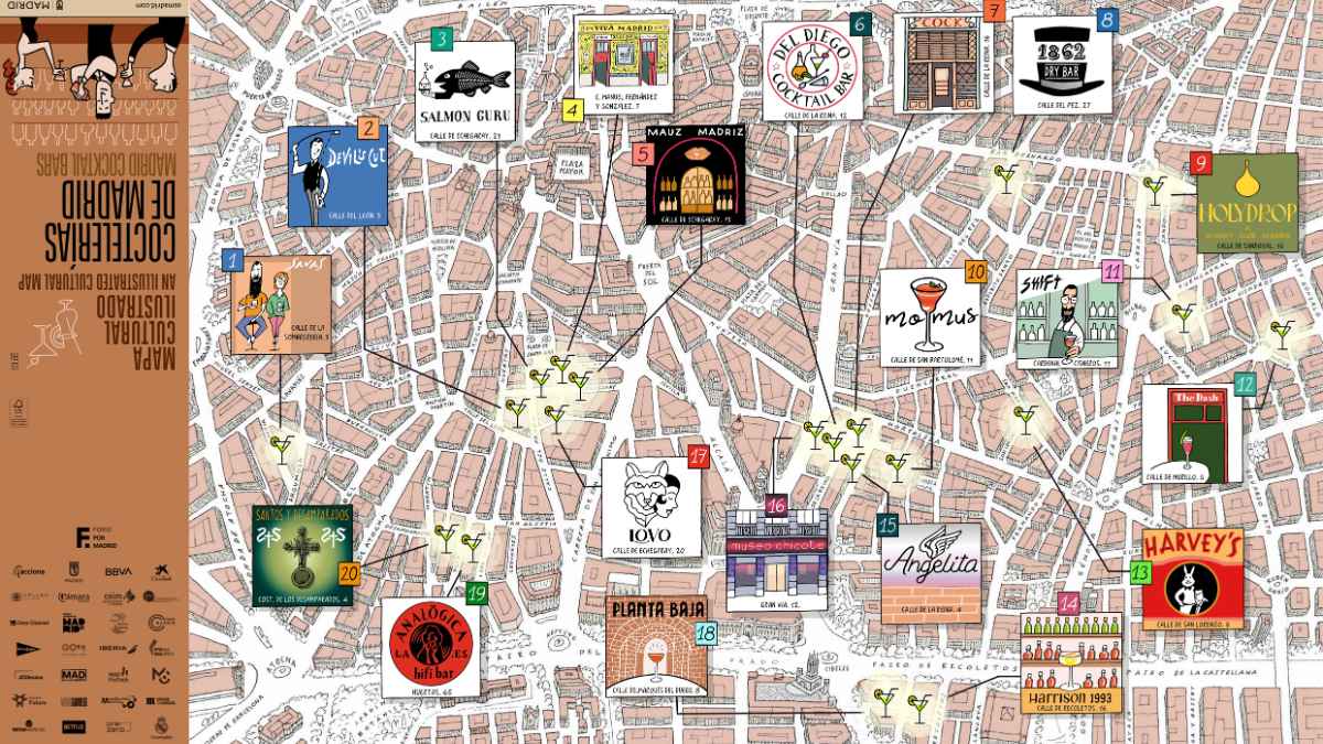 Mapa ilustrado de coctelerías en Madrid con las paradas más trendy de barrios como Lavapiés y Malasaña.
