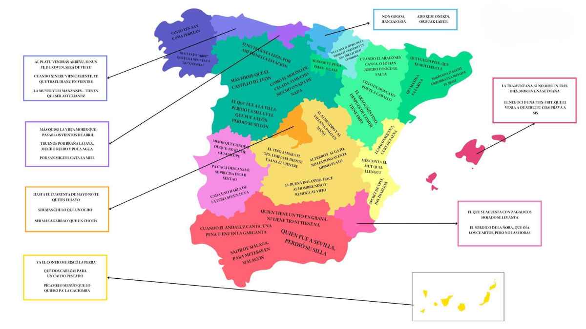 Mapa de España con refranes regionales, reflejando la rivalidad entre las comunidades autónomas, incluyendo uno polémico sobre Madrid.