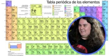 Tabla periódica de los elementos y retrato del químico Aythami Soto, defensor de una enseñanza narrativa y no tipo Excel.