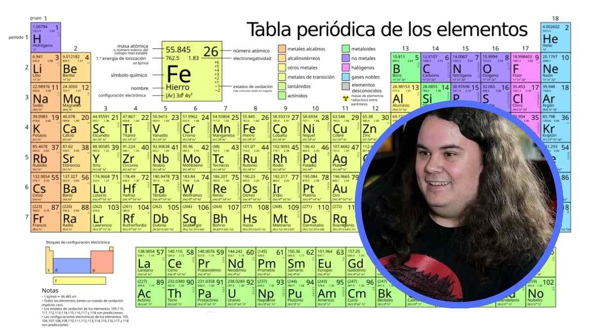 Tabla periódica de los elementos y retrato del químico Aythami Soto, defensor de una enseñanza narrativa y no tipo Excel.