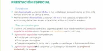 Requisitos para pedir la ayuda especial del SEPE para artistas desempleados.