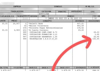 Ejemplo de nómina con deducciones de IRPF tras cambios del BOE.