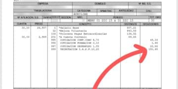 Ejemplo de nómina con deducciones de IRPF tras cambios del BOE.