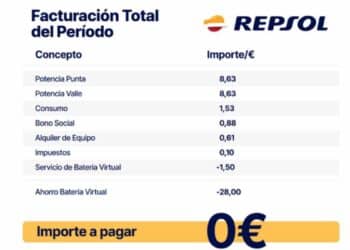 Factura de luz Repsol con importe final de 0 euros gracias a batería virtual.