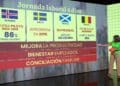 Comparativa internacional de la jornada laboral de cuatro días en Islandia, Suecia, Escocia y Bélgica.