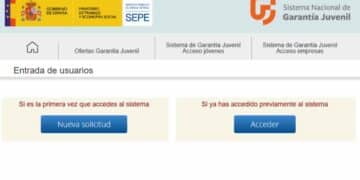Acceso al sistema de garantía juvenil del SEPE para jóvenes desempleados.