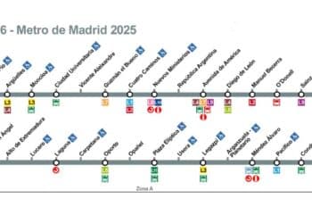 Paradas Línea 6 Metro de Madrid.