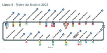 Paradas Línea 6 Metro de Madrid.