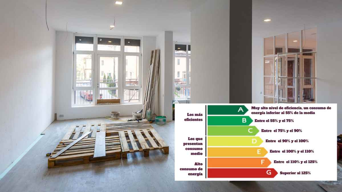 Reforma energética de vivienda con certificado de eficiencia energética en España 2030.