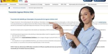 SEPE transición subsidio por desempleo a Ingreso Mínimo Vital sin trámites.