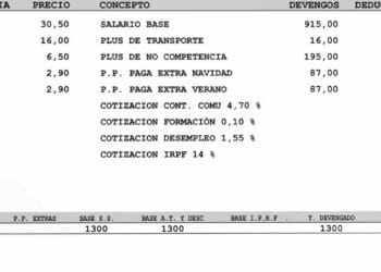 Ejemplo de nómina de funcionario con subida salarial agosto 2025.