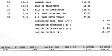 Ejemplo de nómina de funcionario con subida salarial agosto 2025.