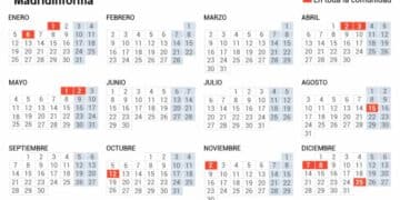 Calendario laboral 2026 Comunidad de Madrid con festivos y puente de diciembre.