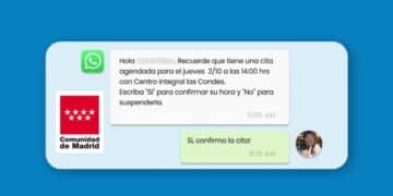 Pedir cita médica por WhatsApp en Madrid desde 2026.