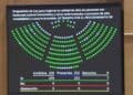 Votación en el Congreso de la ley ELA que agiliza la pensión por incapacidad permanente.