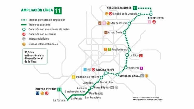 Mapa de la ampliación de la línea 11 del Metro de Madrid entre Mar de Cristal y Valdebebas Norte