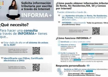 Canal Informa+ de la Agencia Tributaria para resolver dudas fiscales de autónomos y pymes sobre IVA e IRPF.