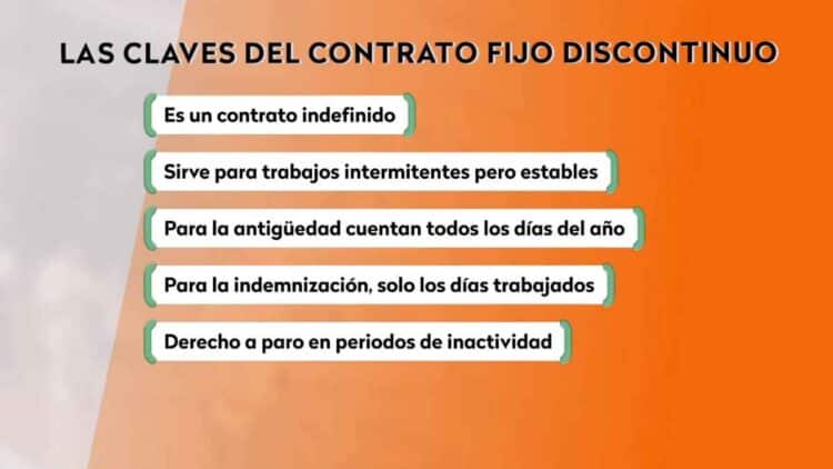 Claves del contrato fijo discontinuo y derecho a paro según el SEPE.