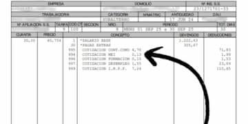 Detalle de una nómina con la deducción del Mecanismo de Equidad Intergeneracional (MEI) aplicada por la Seguridad Social en 2026.