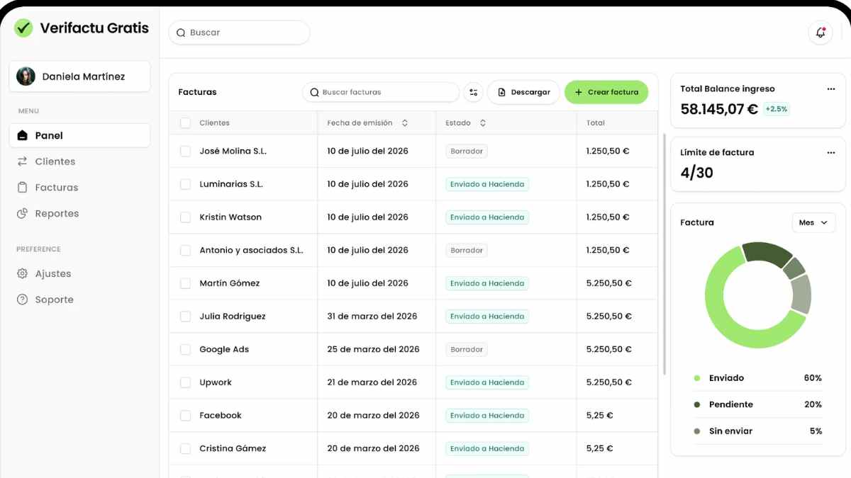 Panel de facturación tipo Verifactu con facturas enviadas y pendientes en la Agencia Tributaria.