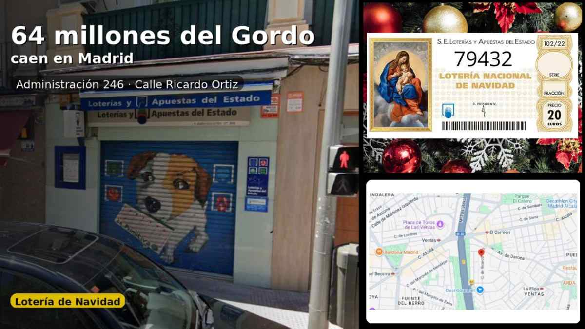 Administración de Loterías 246 de la calle Ricardo Ortiz en Madrid premiada con 64 millones del Gordo de Navidad.