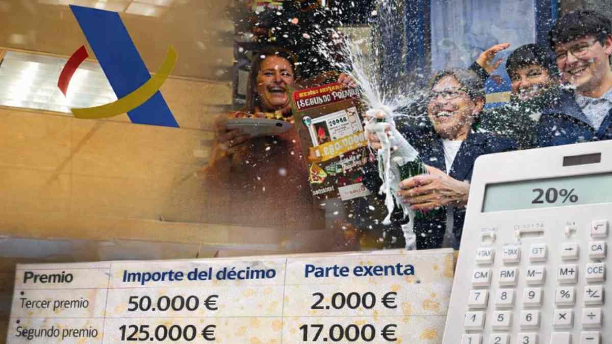 Celebración del Gordo de la Lotería de Navidad y cálculo del impuesto del 20% de Hacienda.