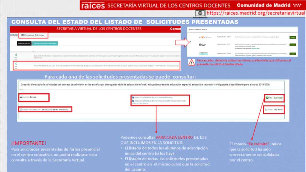 Consulta del estado de la solicitud de escolarización en Madrid a través de la Secretaría Virtual