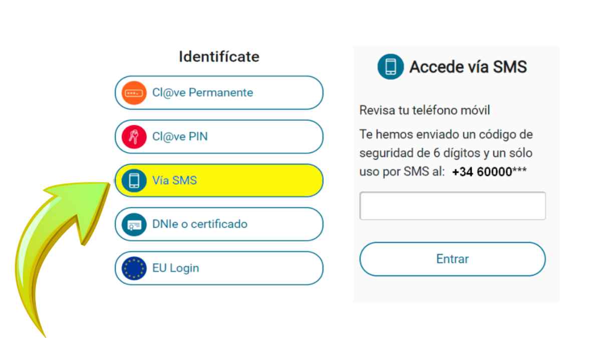 Acceso a la Seguridad Social mediante identificación por SMS en la Sede Electrónica
