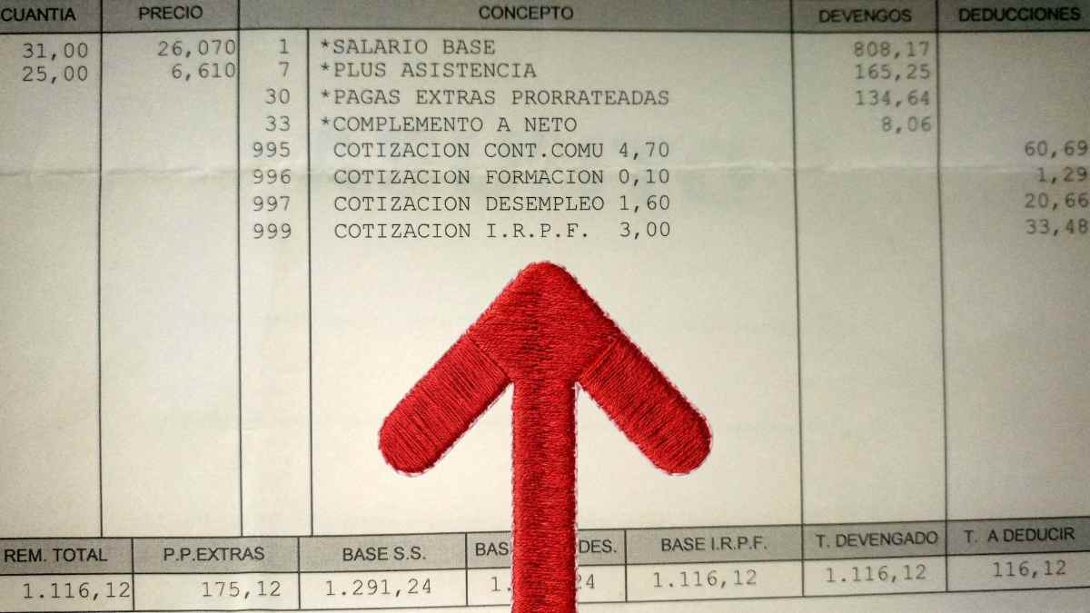 Detalle de una nómina con las cotizaciones sociales que subirán en 2026 y reducen el salario neto.