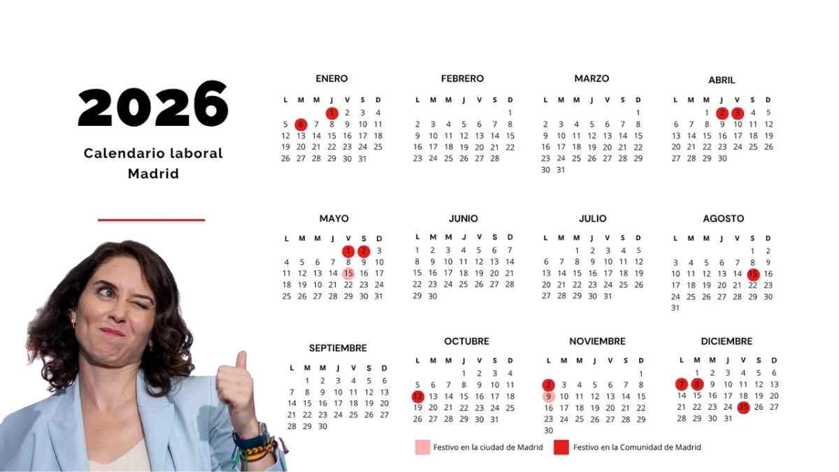 Calendario laboral de la Comunidad de Madrid 2026 con festivos marcados y puentes destacados