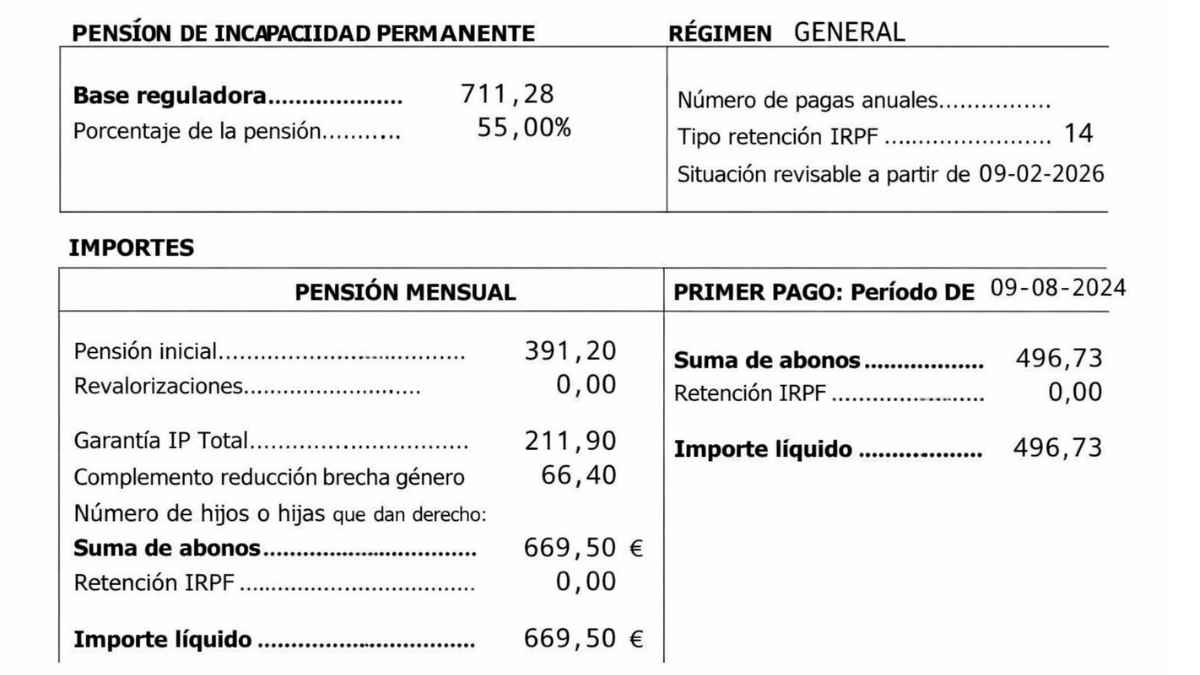 Resolución de la Seguridad Social con importe de pensión por incapacidad permanente y base reguladora