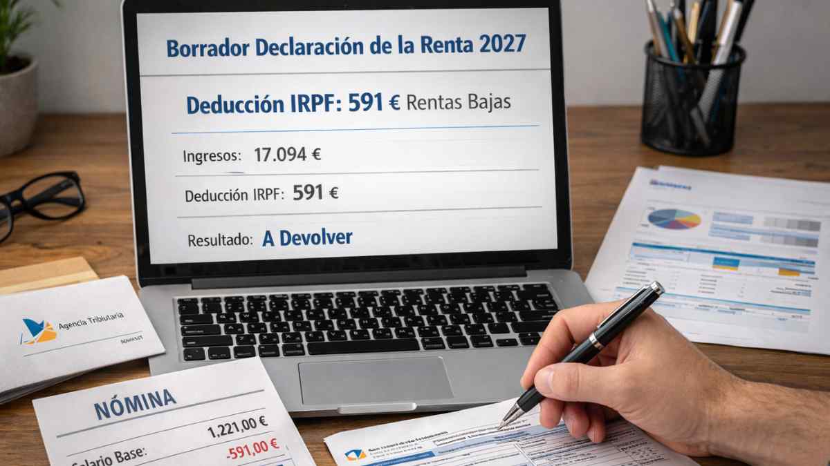 Persona revisando la declaración de la Renta 2027 con deducción del IRPF de 591 euros para rentas bajas